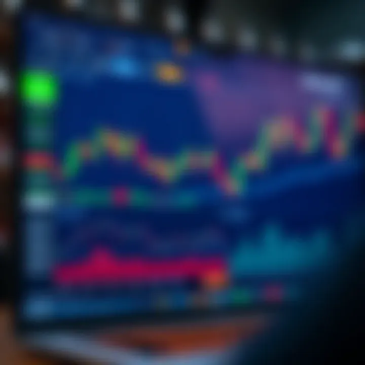 Overview of ATFX trading platform interface with charts and market data