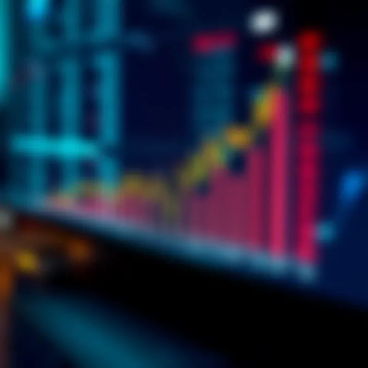 Financial Growth with Apex Trader Funding Graph showing financial growth and trading success with funded accounts