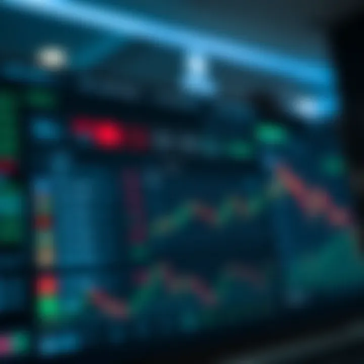 Dashboard showing various trading assets and real-time market data on Apex Trading platform