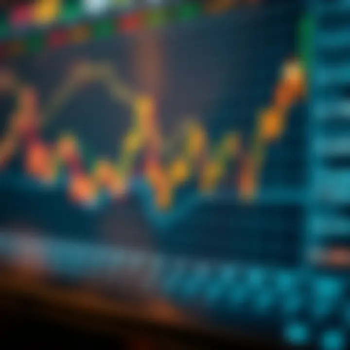 Graph depicting currency market trends influenced by trading strategies