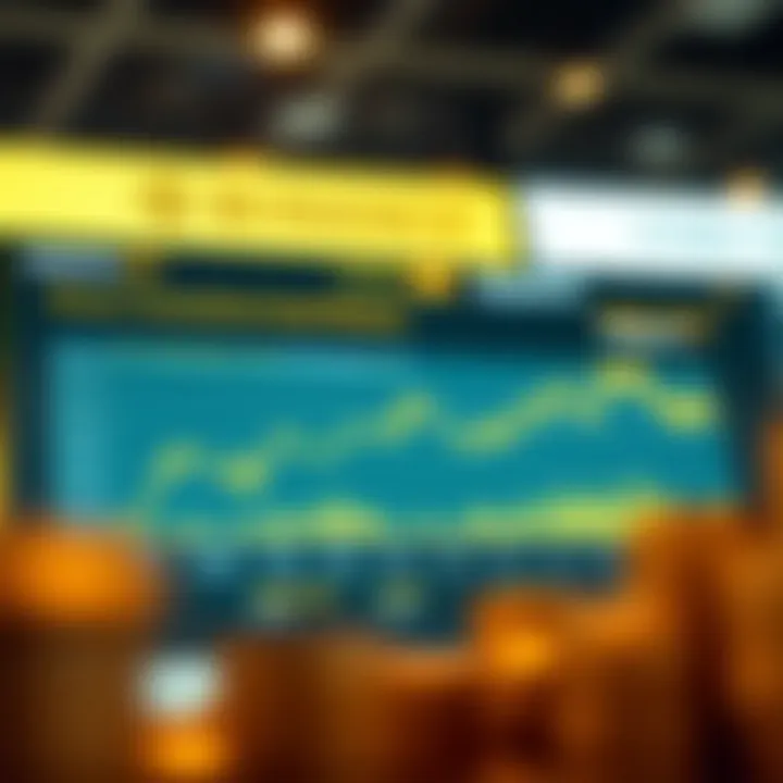 Chart showing methods to minimize transaction costs on Binance exchange