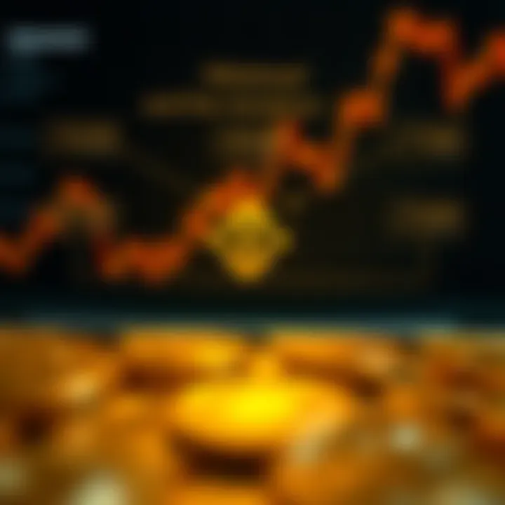 Diagram illustrating withdrawal options and fee variations on Binance platform