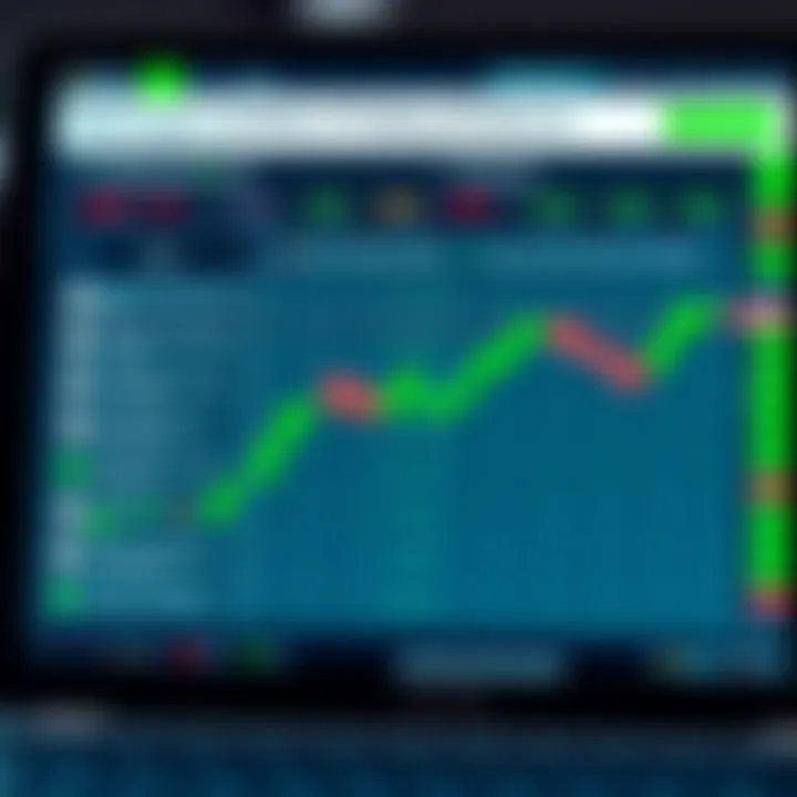 Advantages and Risks of Trading with Binomo Chart showing the advantages and potential risks associated with using Binomo broker