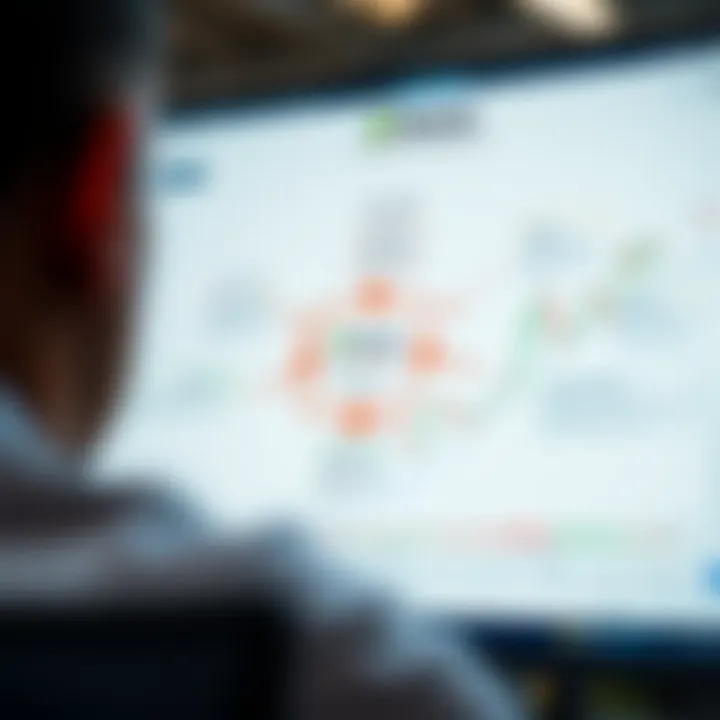 Diagram illustrating the main features and trading options available on Binomo platform