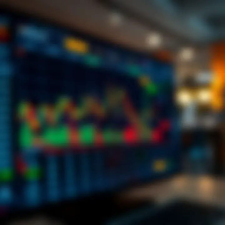 User interface of Binomo trading platform showing market charts and trading options