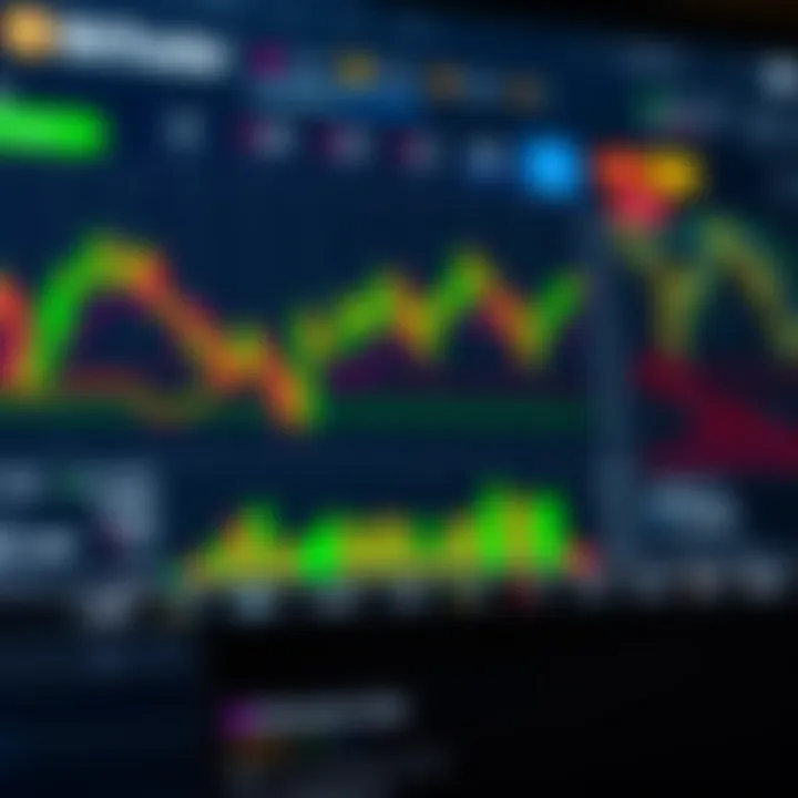 Overview of BitTrader cryptocurrency trading platform interface with charts and trading options