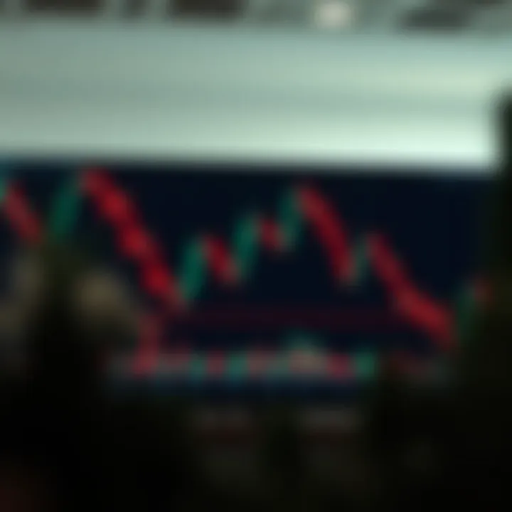 Chart showing bullish divergence with price making lower lows and indicator making higher lows