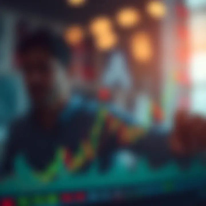 Graph depicting price trend reversal after bullish divergence confirmation in Colombian financial market