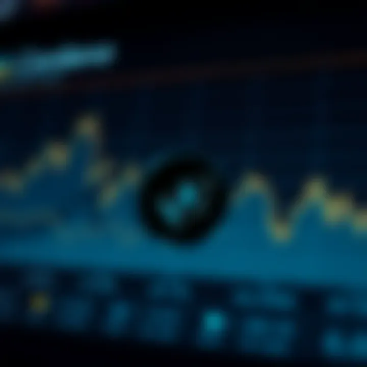 Graph showing expert predictions and potential future scenarios for Cardano value