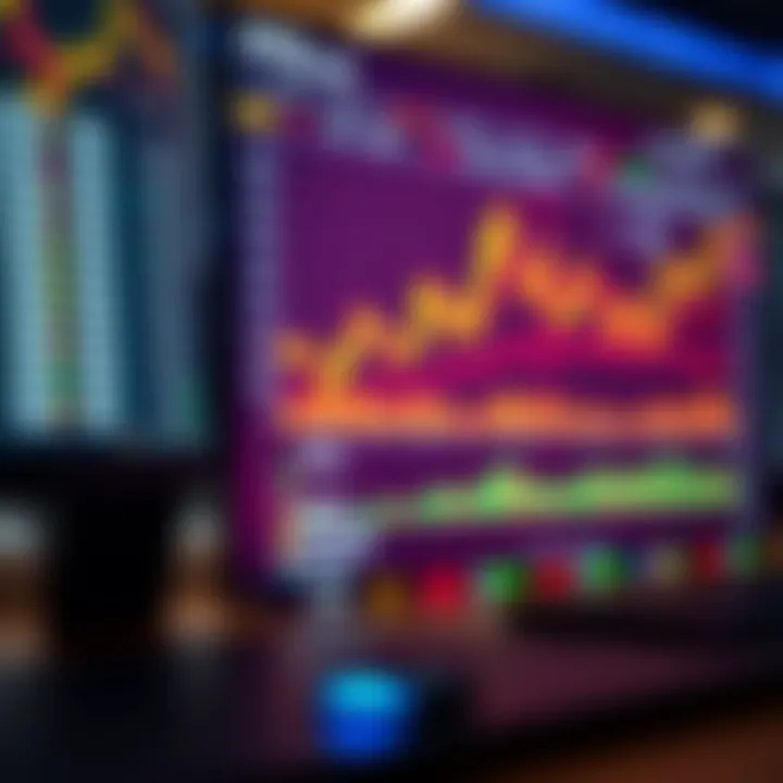 Interface of a CFD trading platform showing available tools and options for investment management