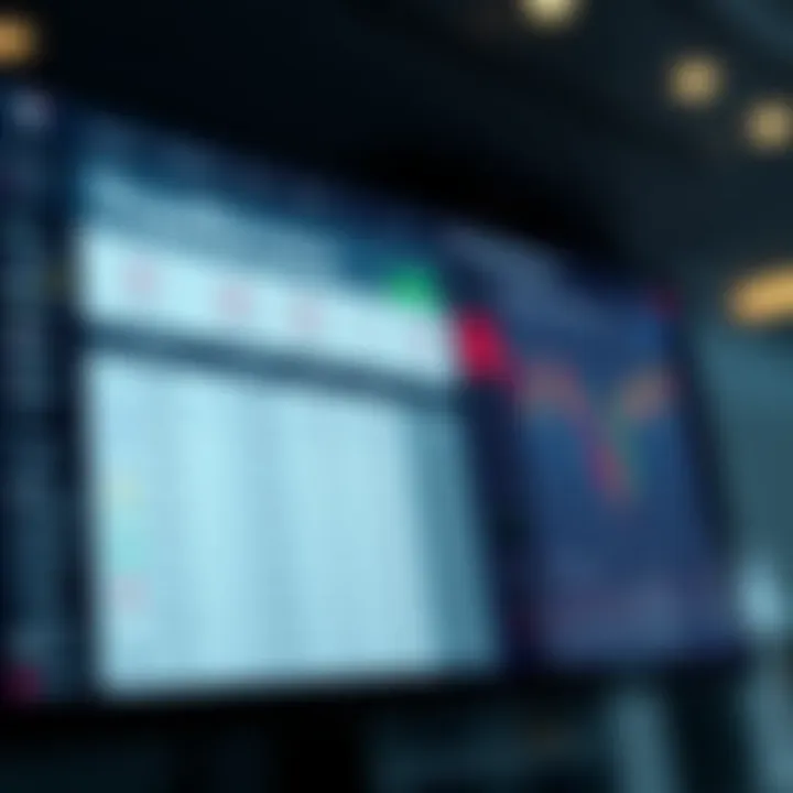 Comparison dashboard highlighting features and security aspects of different financial trading platforms