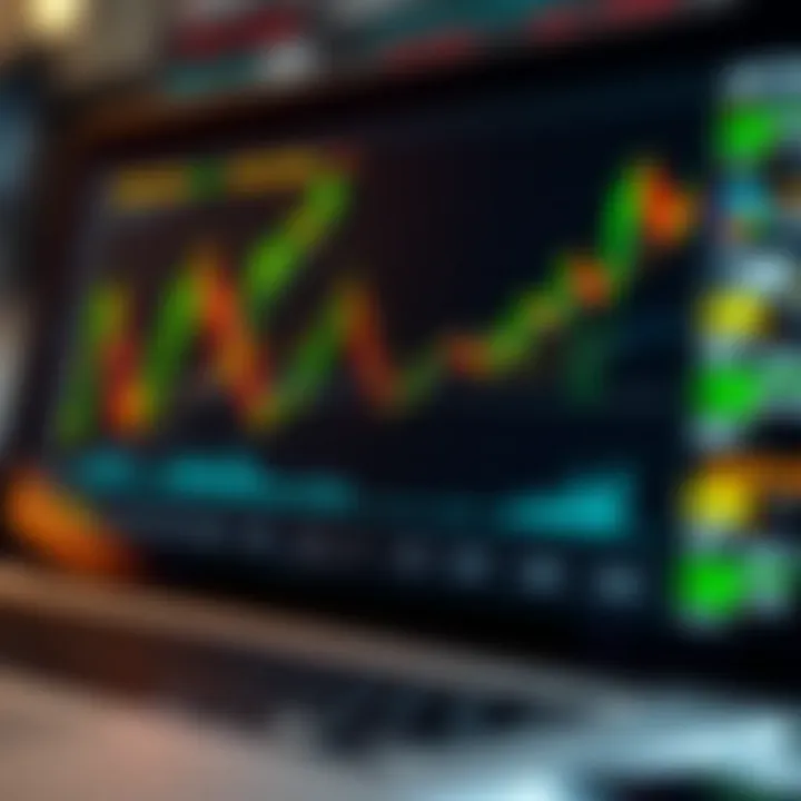 Comparison chart showing synthetic indexes alongside traditional financial indexes