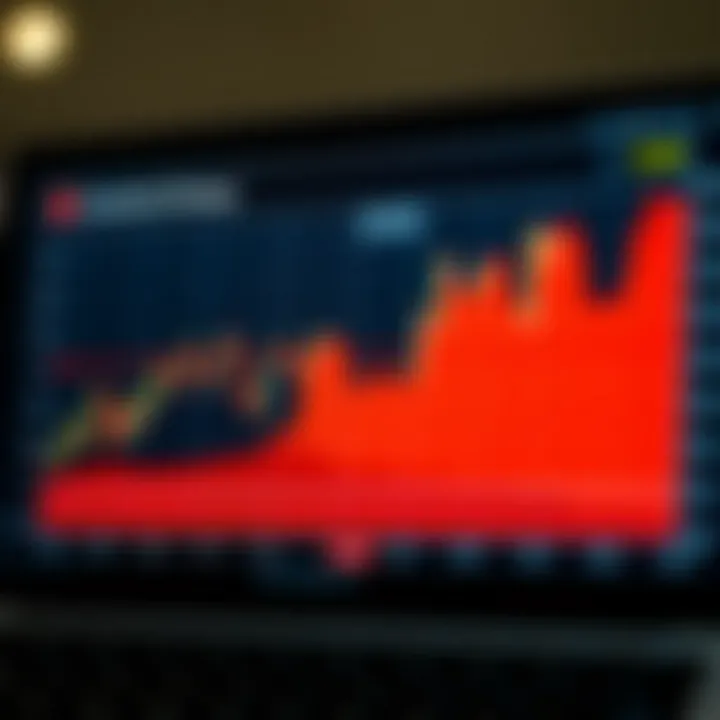 Backtesting gratis para traders y analistas: guía completa Backtesting gratis para traders y analistas: guía completa