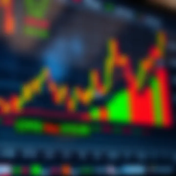 Chart showing upward and downward market trends with trading indicators for CFDs