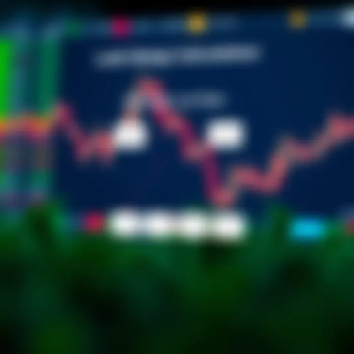 Diagram illustrating the calculation of lot size in financial index trading with risk management elements