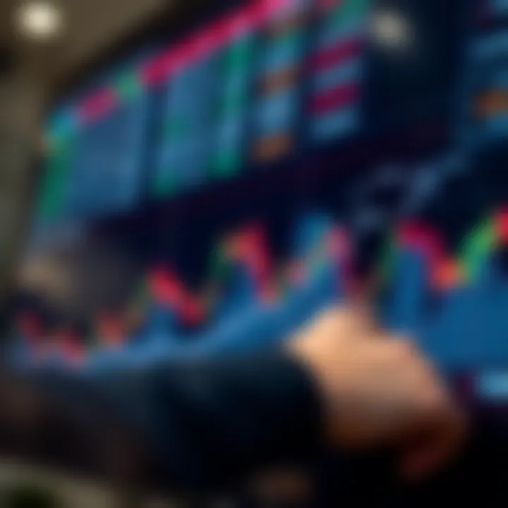 Graph illustrating the mechanics of synthetic index trading with market trends and price movements