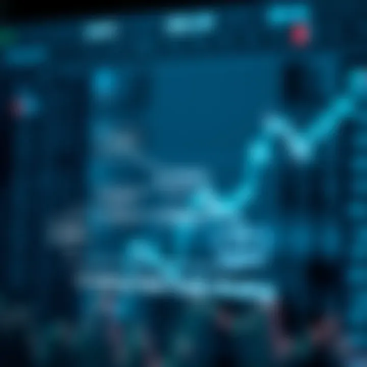 Diagram illustrating the flow of data and decision-making in an automated trading bot system