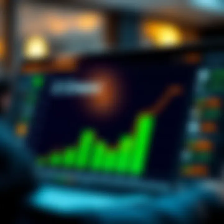 Graph showing financial platform reliability metrics and user ratings