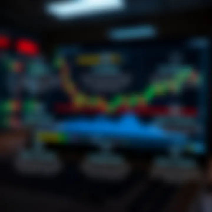 Key Benefits and Tools Available in cTrader for Traders Graphical representation of trading advantages and tools with cTrader