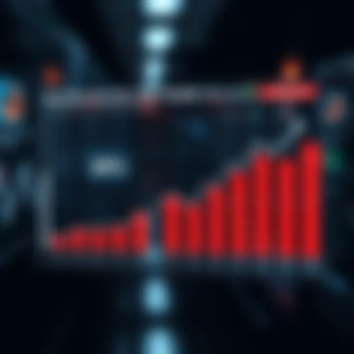 Graph depicting low commission rates and transparent fee structure in trading