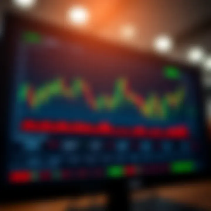 Graph displaying simulated trading performance on a demo trading platform interface