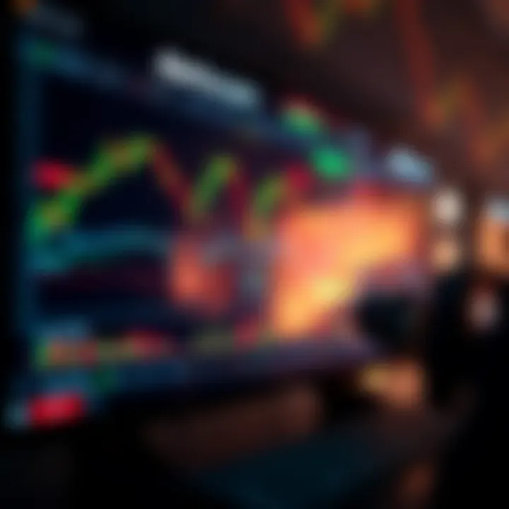 User interface displaying trading charts and market data on Deriv.com platform