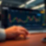 User-friendly trading dashboard with various financial instruments and tools