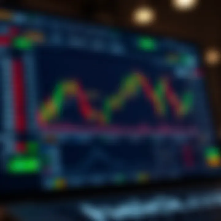 Deriv.com Limited: análisis y funcionamiento de la plataforma
