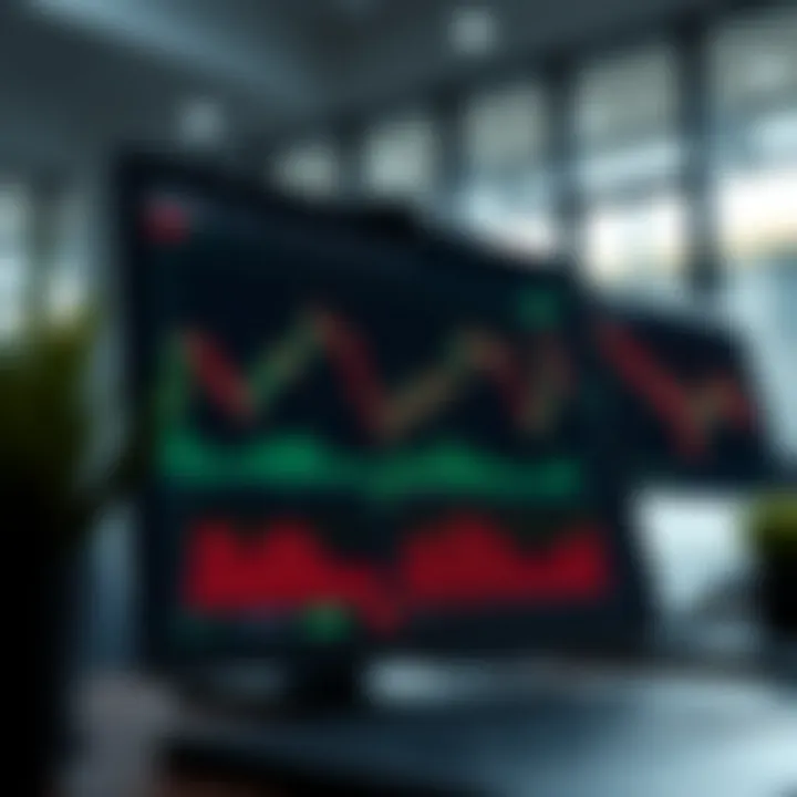Interface displaying various financial trading instruments on an online platform