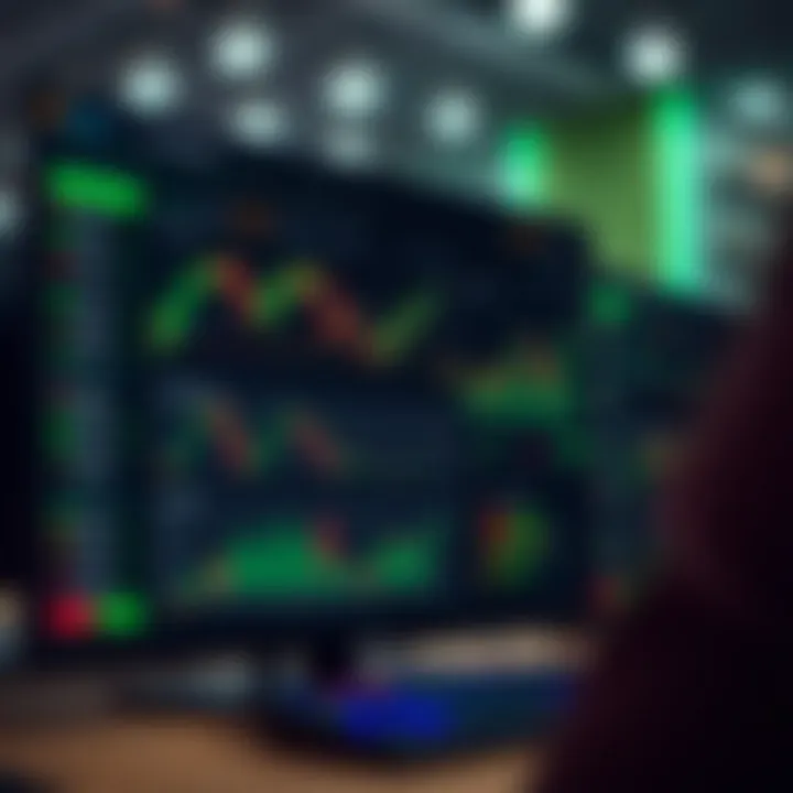 DTrader: Plataforma para Trading en Colombia DTrader: Plataforma para Trading en Colombia