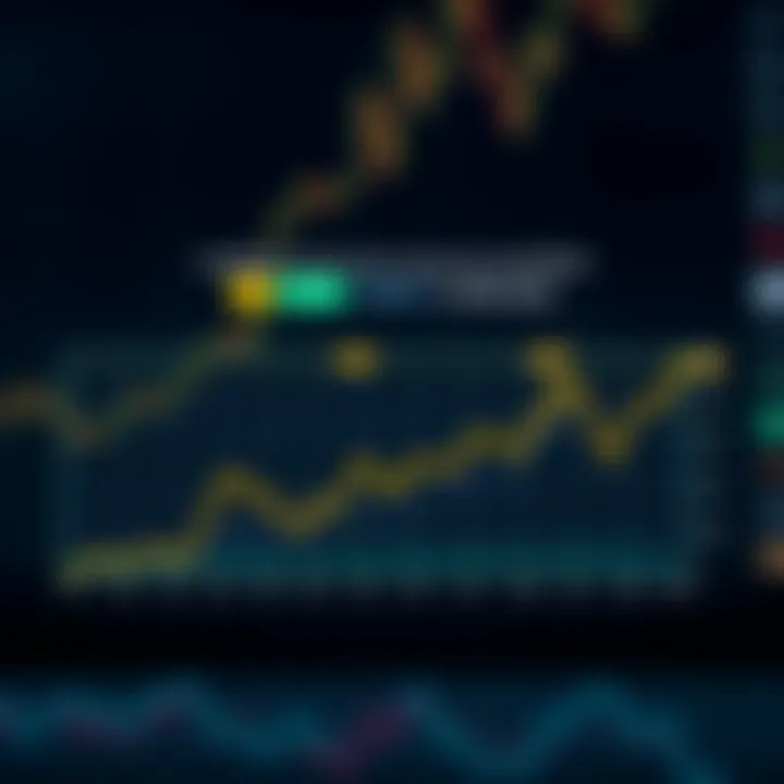 Graph showing the current trend of Bitcoin value in the Colombian market