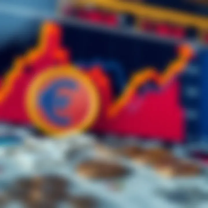 Economic Trends Driving Euro Appreciation Against Colombian Peso Economic chart showing upward trend of the euro against Colombian peso