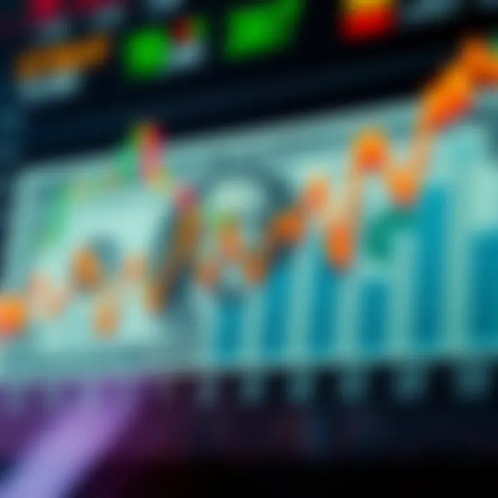 Pronóstico del dólar frente al peso colombiano