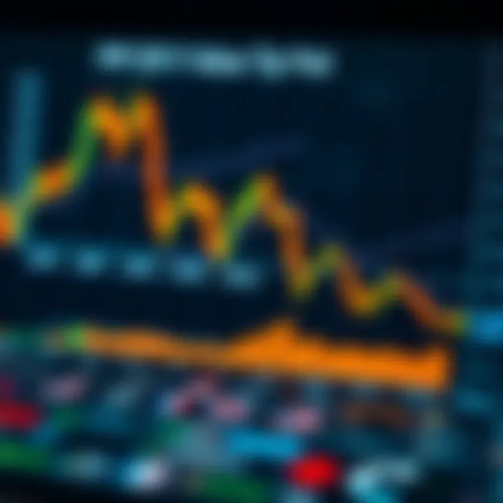 Graph depicting pip value fluctuations in various currency pairs in Forex trading