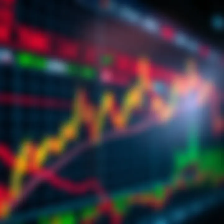 Forex Signals Visualization on Currency Trading Platform Graph displaying forex signals with currency exchange rates and indicators on a digital trading platform