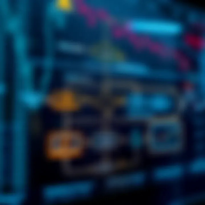 Diagram illustrating the algorithmic flow of a trading bot interacting with financial market data