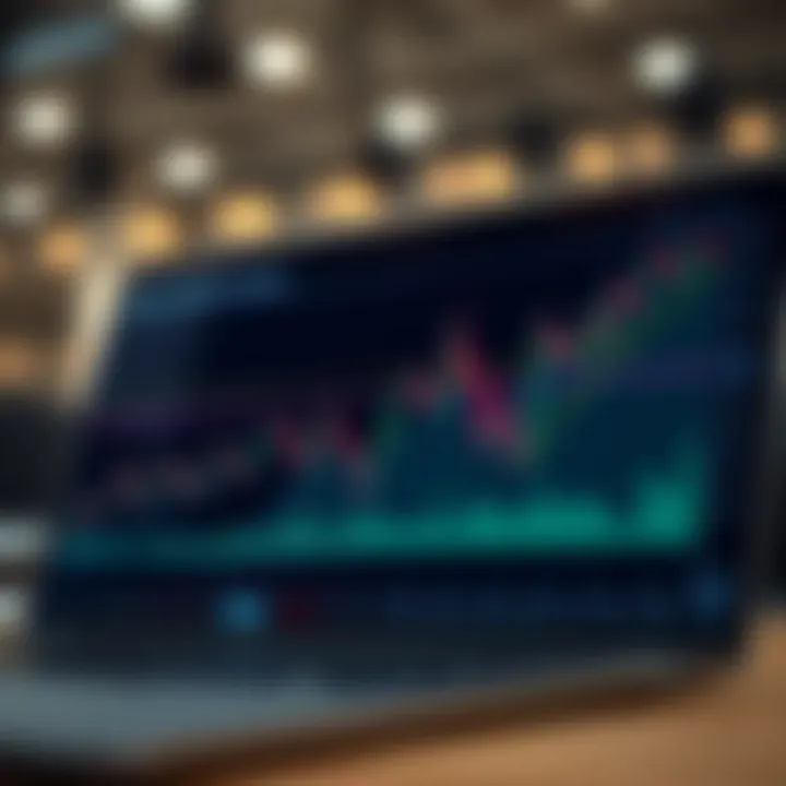 Graph illustrating basic trading strategy with upward and downward market trends