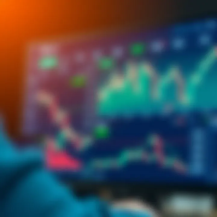 Dashboard interface showing trading options and charts on IQ Option platform