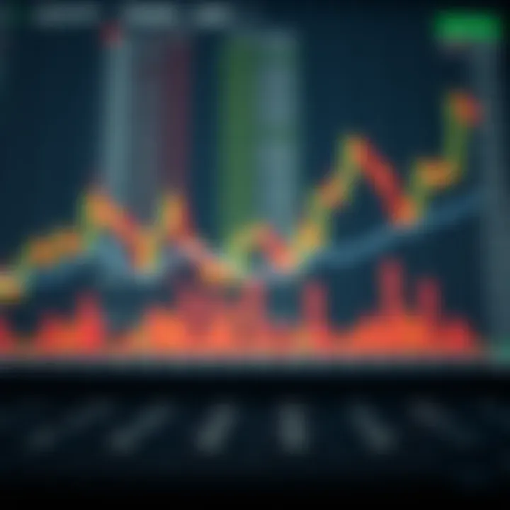 Graph and chart illustrating risk management with pip calculator insights