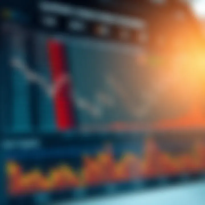 Synthetic Index Calculators Applied Across Industry Sectors Chart showing application of synthetic index calculators in various industry sectors with sample data visualization