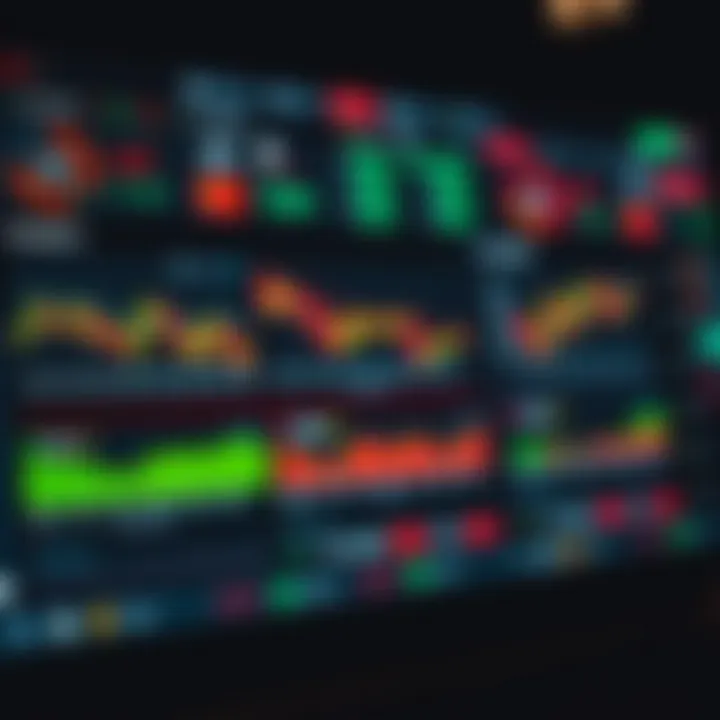 Interface showing various financial charts and trading options on a digital platform