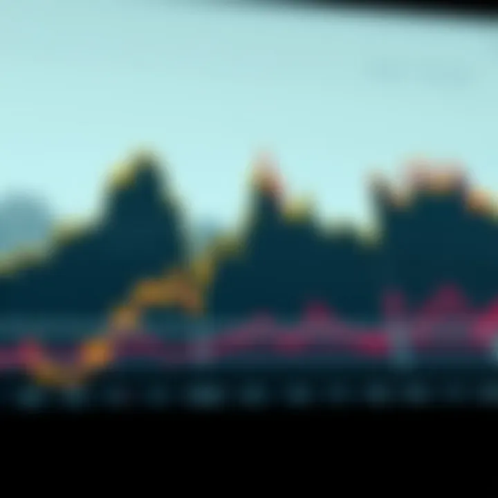 Economic Fluctuations Through Boom and Crash Periods Historical chart showing economic fluctuations during boom and crash periods