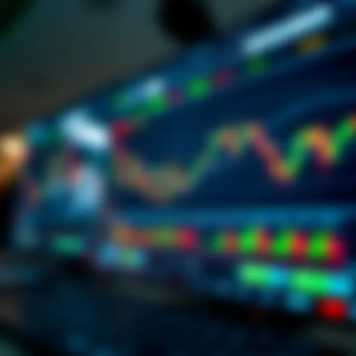 User interface of IQ Option trading platform displaying Colombian Peso currency options and trading charts