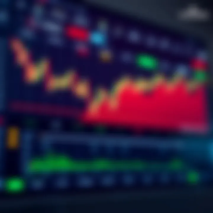 IQ Broker trading platform interface showing market charts and investment options