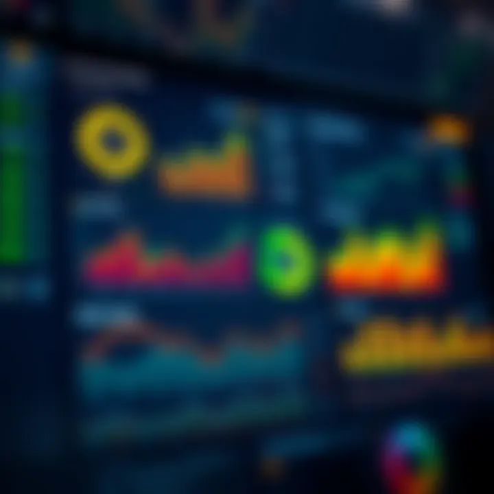Financial dashboard displaying diverse investment portfolio performance metrics