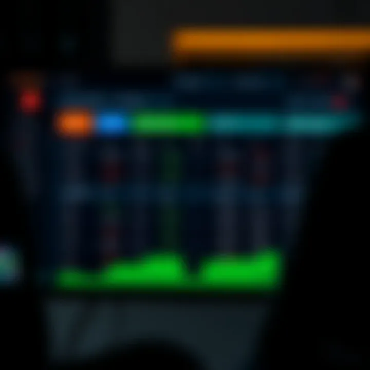 Overview of IQ Option Account Options and Features Dashboard overview of different account types and features available on IQ Option platform
