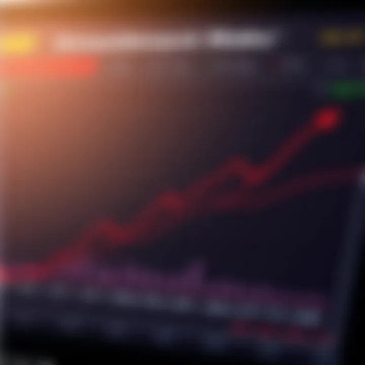 Understanding Investment Risks on IQ Option Chart depicting investment risks and financial growth potential