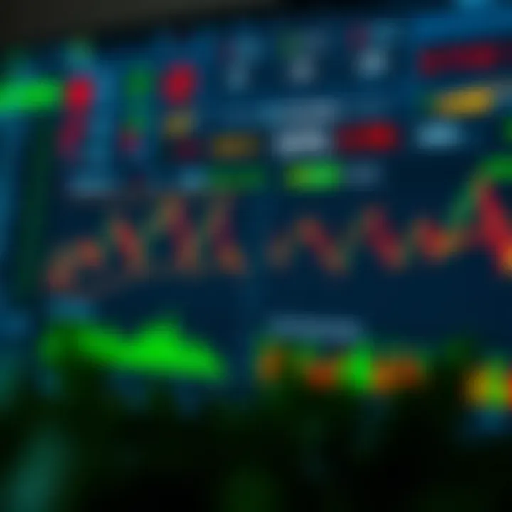 Investment Strategies and Risk Management in IQ Option Illustration of risk management tools and investment strategies on a digital trading dashboard
