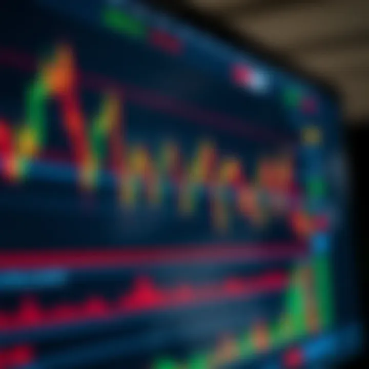 Todo sobre IQ Option: guía práctica para traders Todo sobre IQ Option: guía práctica para traders