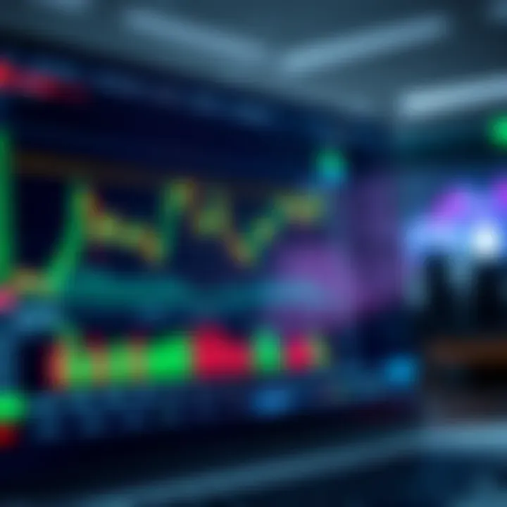 Overview of IQ Option platform interface showing trading charts and financial instruments